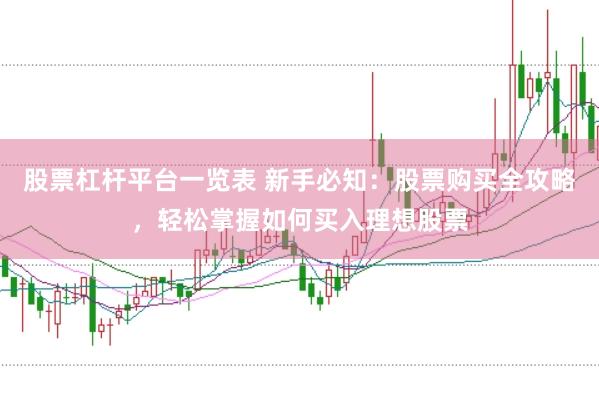 股票杠杆平台一览表 新手必知：股票购买全攻略，轻松掌握如何买入理想股票